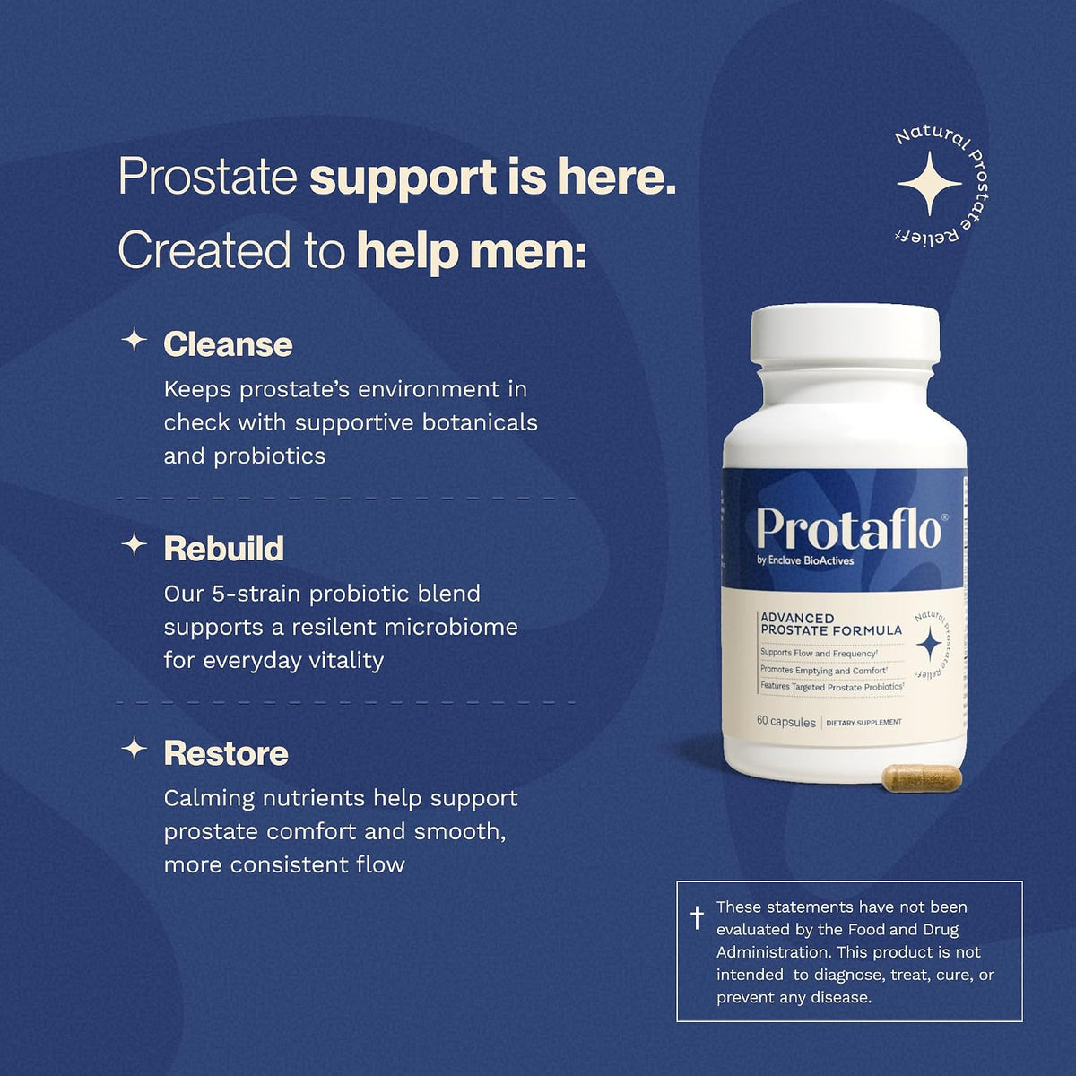 Protaflo